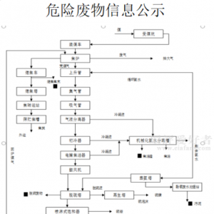 Ոݔ���������Q