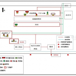 �ҵ�����